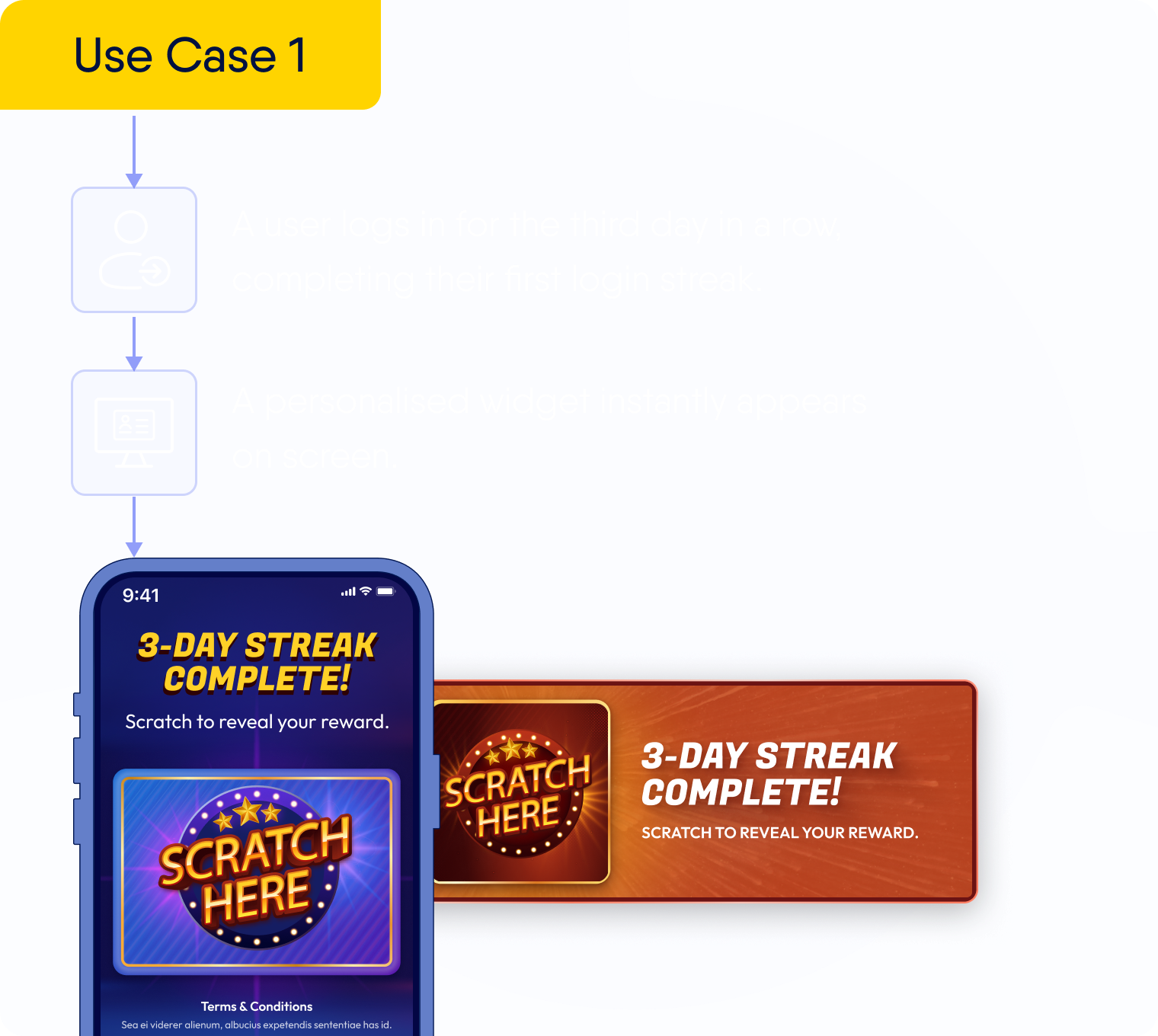 gamification-6 gamification-6
