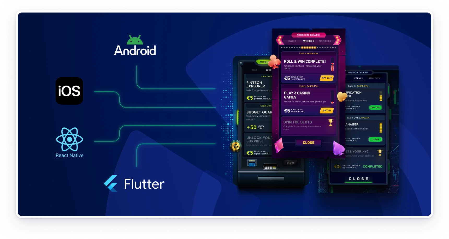 Mission boards running natively on iOS, Android, React Native and Flutter